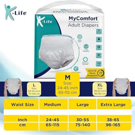 K-life Premium Anti-Bacterial 4layer Absorption Unisex Pant Style Adult Diapers | Pack of 2 | 20 Count | Medium (Waist Size 24-45 inch|65-115 cm)