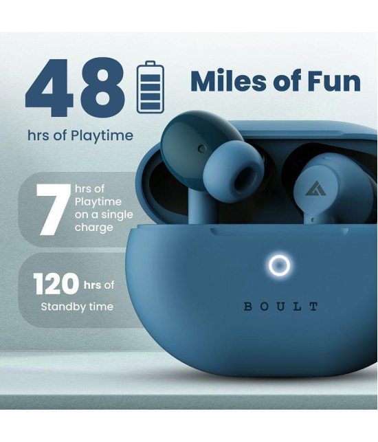 Boult Audio AirBass W40 Bluetooth True Wireless (TWS) In Ear 45 Hours Playback Powerfull bass IPX5(Splash & Sweat Proof) Blue