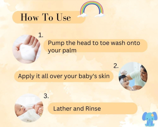 Teal & Terra Gentle Baby Head-To-Toe Wash (200ml) | Tear Free, Mild Cleansing for Soft & Sensitive Skin | Aloe Vera, Vitamin E, Jojoba & Olive Oil Blend | Moisturizes Hair, Scalp & Skin