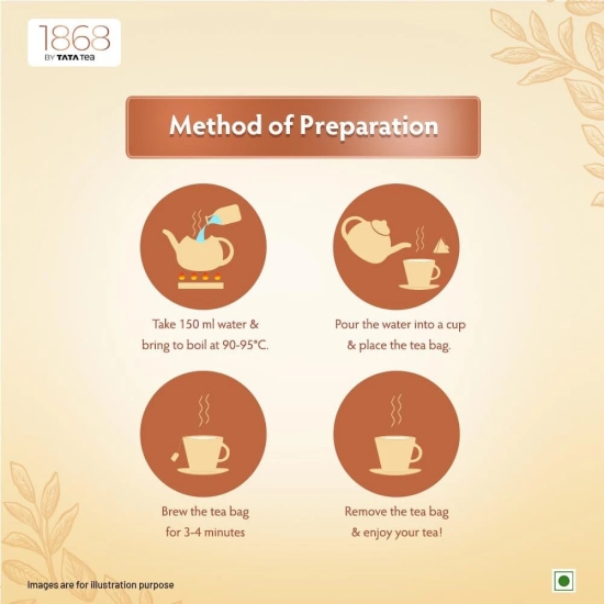 1868 by Tata Tea Green with Rose Tea Bags, Green Tea Leaves and Rose Petals, Green Tea Rich in Antioxidants, 15 Tea Bags