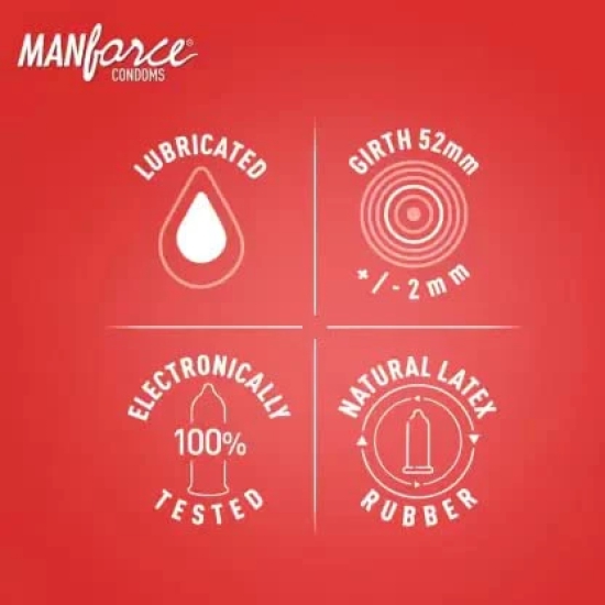 MANFORCE LITCHI. Condom (Set of 11 20 Sheets)