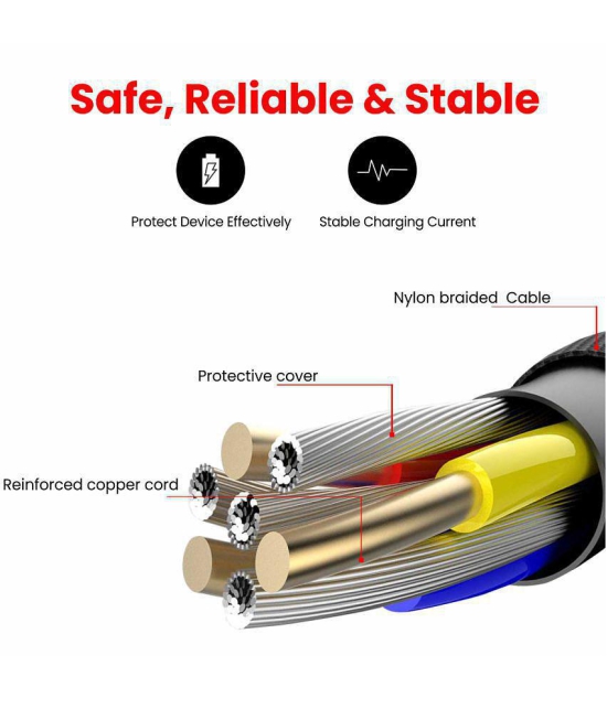 Portronics - Black 3A Type C Cable 1 Meter - Black