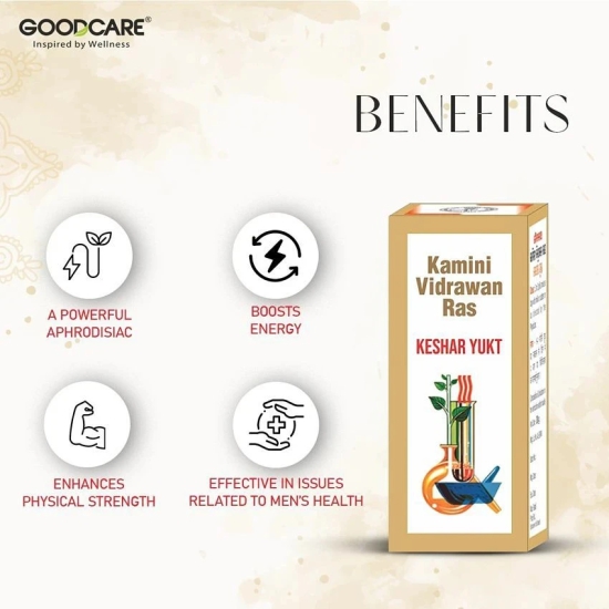 Goodcare Kamini Vidrawan Ras Keshar Yukta Ayurveda Tablet-10Gms (40 Pills)