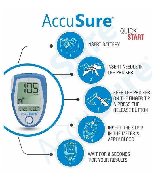 AccuSure Instant Digital Blood Glucometer Kit with 25 Strips,10 Lancet,1 Lancing device