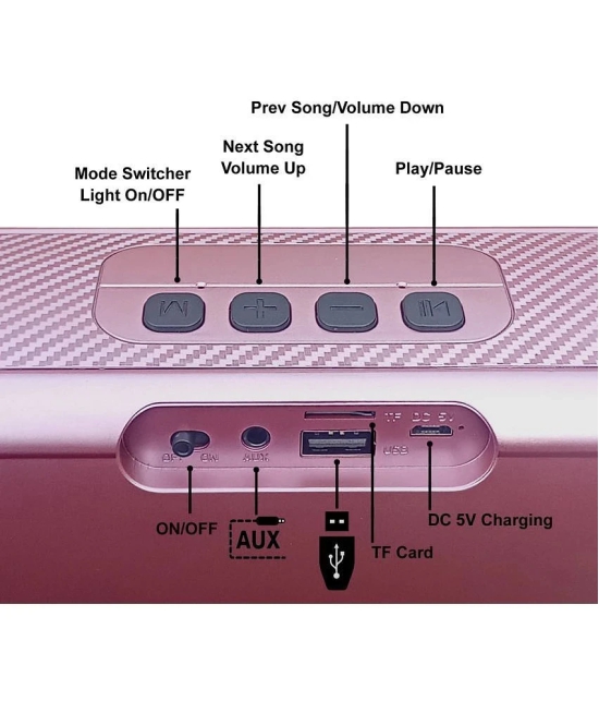 hitage BS-414 10H Music 5 W Bluetooth Speaker Bluetooth V 5.0 with USB,Aux,3D Bass Playback Time 24 hrs Pink - Pink