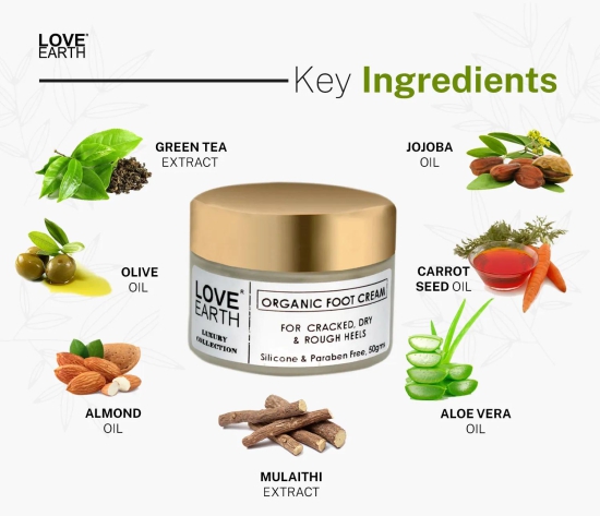 Love Earth Organic Foot Cream With Green Tea & Jojoba Oil(Simmondsia Chinensis) For Skin Hydration And Soft Skin 50gm