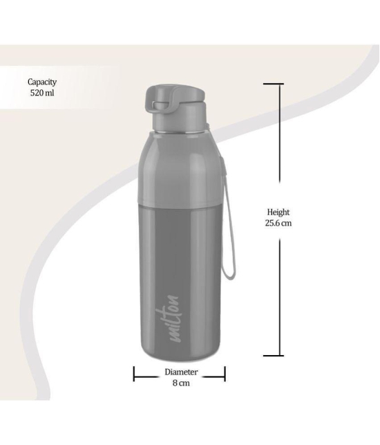 Milton - STEEL CONVEY 600,CYA Cyan School Water Bottle 520 mL ( Set of 1 ) - Cyan