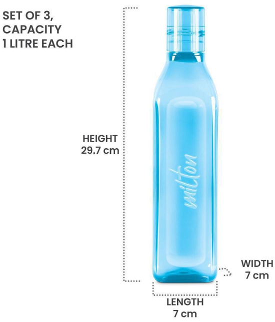 Milton Prive PET Water bottle (Set of 3, 1 Litre Each) Sky Blue - Sky Blue