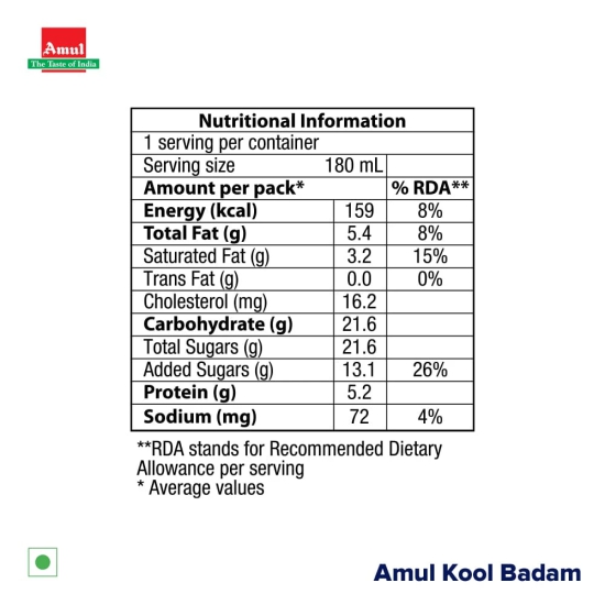 Amul Kool Badam 180 ML Pet Btl