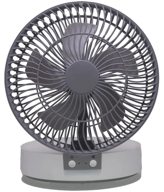 JMALL Dashboard Fan Assorted