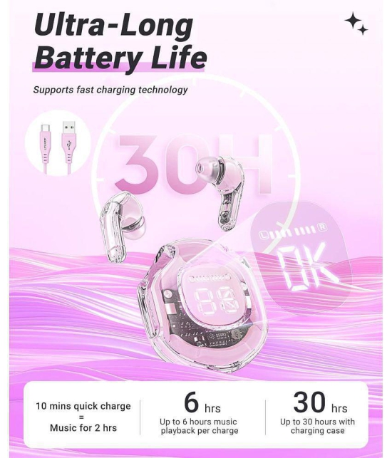 Life Like Ultra Pods 2 Type C True Wireless (TWS) In Ear 24 Hours Playback Powerfull bass IPX4(Splash & Sweat Proof) Pink