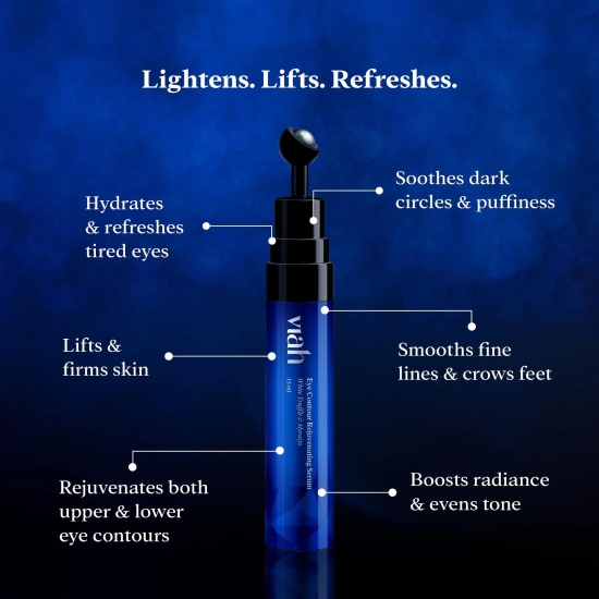 Eye Contour Rejuvenating Serum