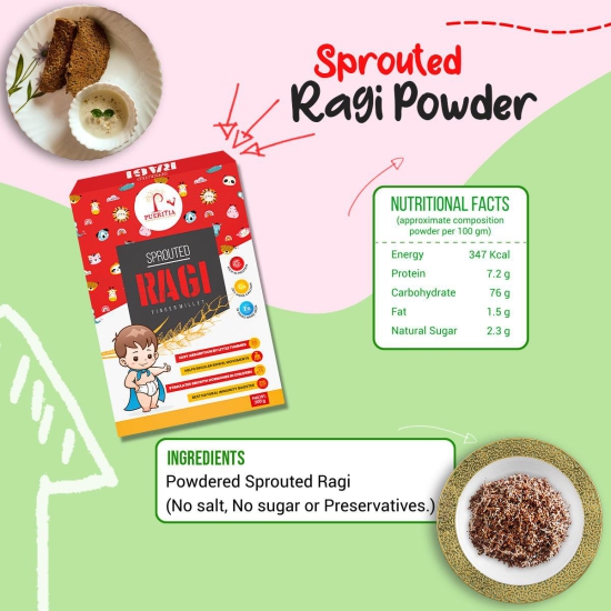 Sprouted Ragi Powder