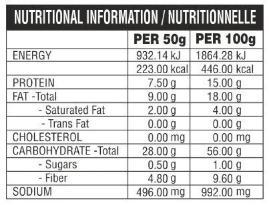 Jabsons Chana Nimboo Pudina, 150 Gm