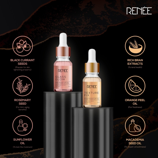 RENEE Skin Repair Combo