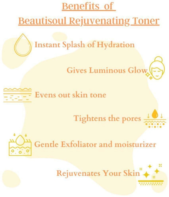 Beautisoul Glowing Skin Skin Toner For All Skin Type ( Pack of 3 )