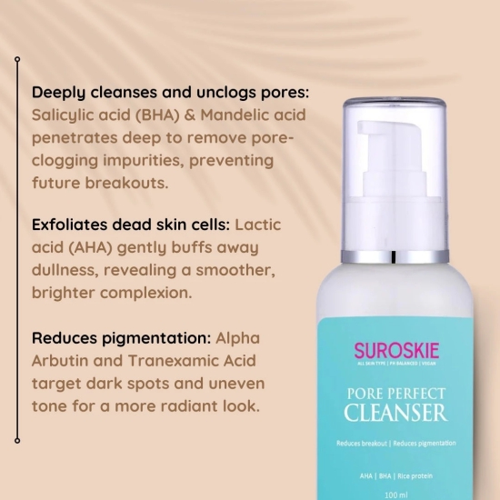 Deep Pore Cleanser With AHA BHA & Rice Water Extract-Single | ?359.6