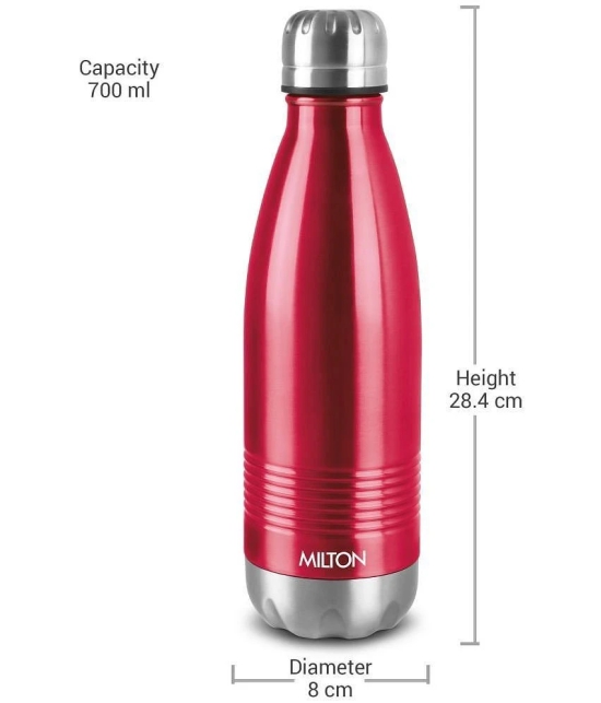 Milton Duo DLX 750 Thermosteel 24 Hours Hot and Cold Water Bottle, 700 ml, Maroon | Leak Proof | Office Bottle | Gym | Home | Kitchen | Hiking | Trekking | Travel Bottle - Maroon