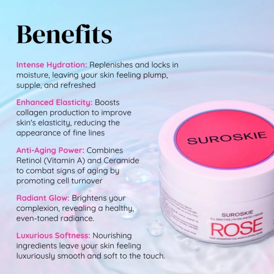 Rose Deep Hydration Collagen Sleeping Mask