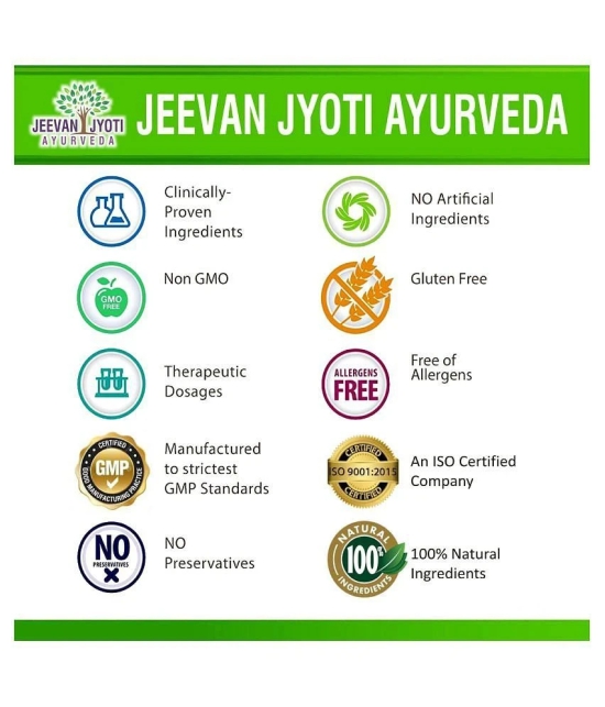 Jeevan Jyoti Ayurveda Diabetes Capsule 60 mg Pack Of 1