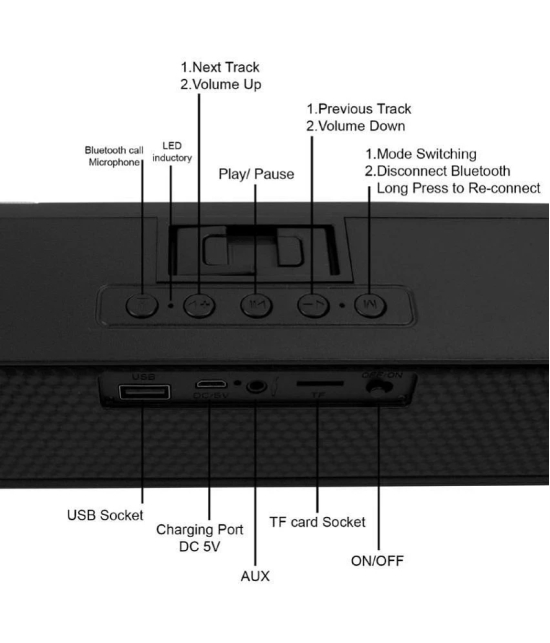 Vippo Classic VBS 359 SPEAKER 5 W Bluetooth Speaker Bluetooth V 5.1 with SD card Slot,USB,Aux Playback Time 38 hrs Grey - Grey