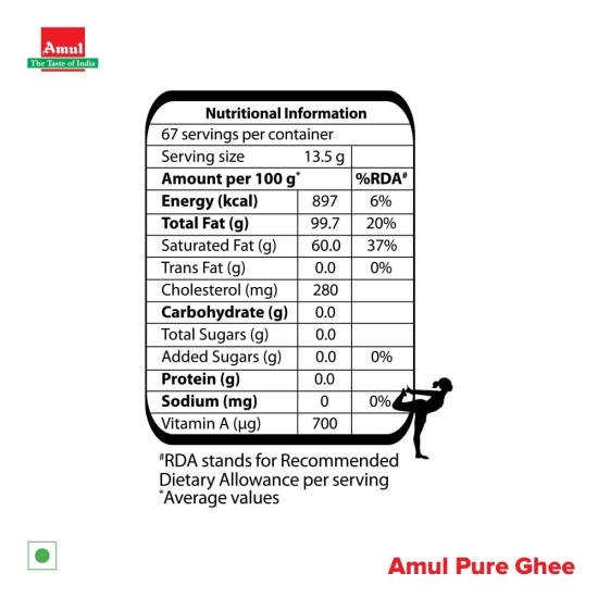 AMUL GHEE