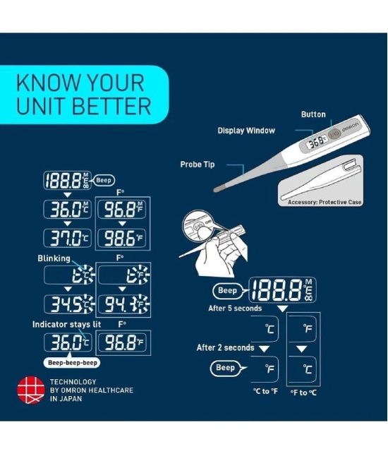 Omron MC 343 Flexible Tip Digital Thermometer With Quick Measurement of Oral