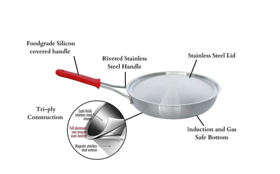 Femora Tri-ply Frying Pan 24 cm Capacity 1.8 L with Silicone Handle with Steel Lid - Healthy Cooking (Induction Safe, Stain Resistant, Zero Coating)