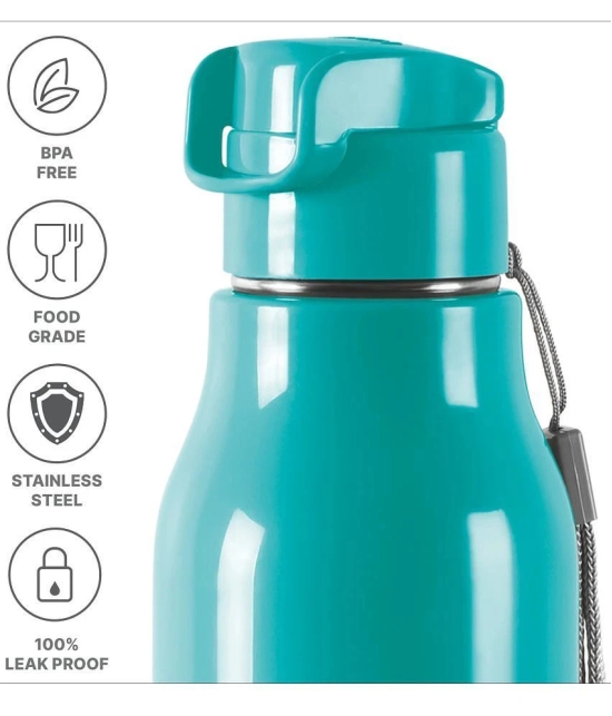 Milton Steel Sprint 900 Insulated Inner Stainless Steel Water Bottle, 630 ml, Aqua Green | Hot or Cold | Easy Grip | Leak Proof |Kids School Bottle | Office | Gym | Hiking | Treking | Travel