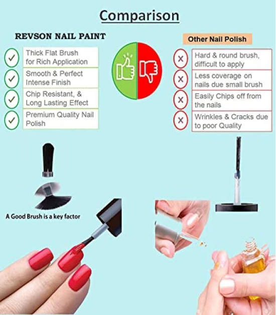 Revson 10ml Unique Glossy Finish Nail Polish (RV-08) | Long-Lasting, Chip Resistant For Women (Pack of 6)