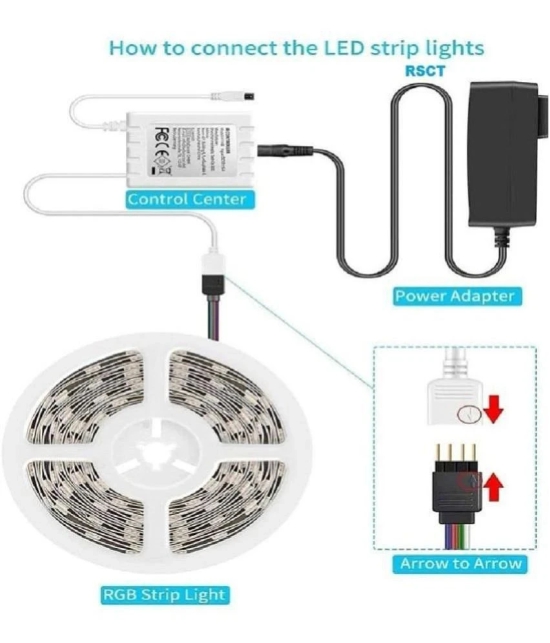 MORAZO Multicolor 3M LED Strip ( Pack of 1 ) - Multicolor