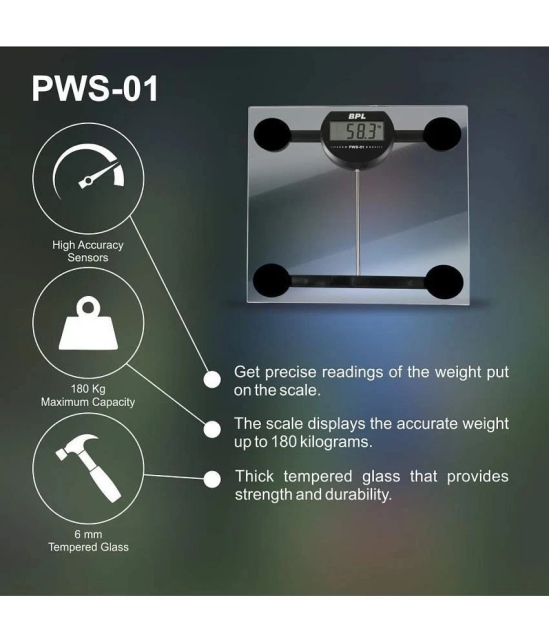 BPL Medical Technologies PWS-01 Personal Weighing Scale for Weight Measurement (Transparent)