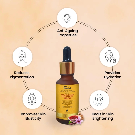 Kumkumadi Radiance Serum (Face oil) | 30ml