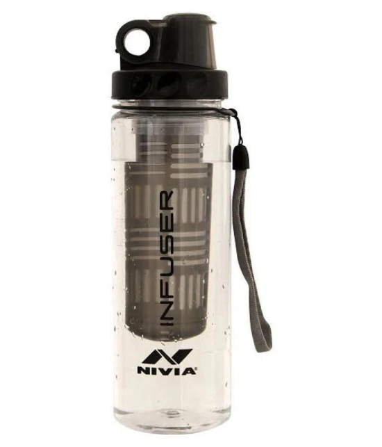 Nivia 600 ml Sippers