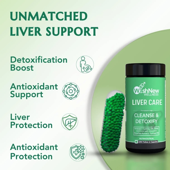 Wishnew Wellness Liver Rejuvenation Duo: Liver Care + Liposomal Glutathione