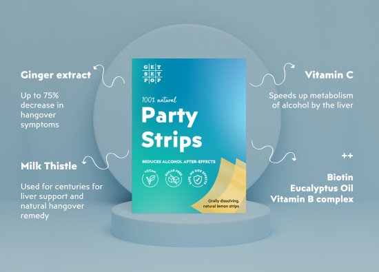 GetSetPop Party Strips-20 strips (?99 off)