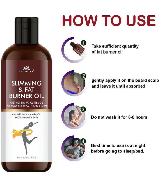 Intimify Fat Loss Oil, Fat Burner Oil, Weight Loss Oil, Slimming Oil, Shaping & Firming Oil 120 mL