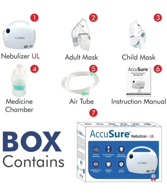 AccuSure Piston Compressor Nebulizer Machine For Adults And Kids With Pediatric Mask2 Year Warranty