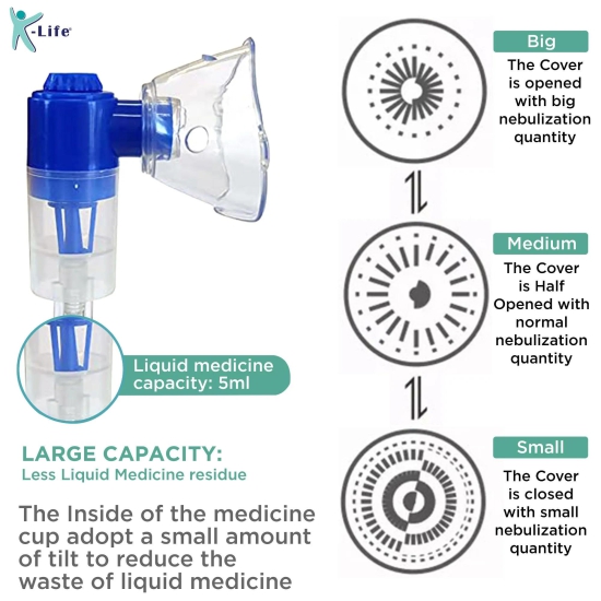 K-Life Neb-103 Nebulizer with free storage pouch