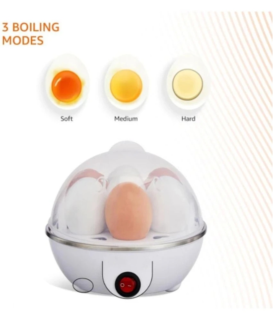 Tapixaa Electric Egg Boiler (Pack Of 1) - Assorted