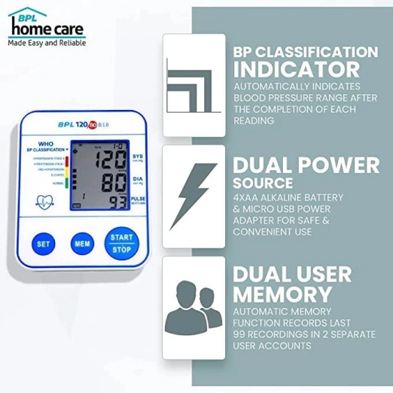 BPL Medical Technologies120/80 B18 Digital Blood Pressure Monitor with USB Compatibility (White)