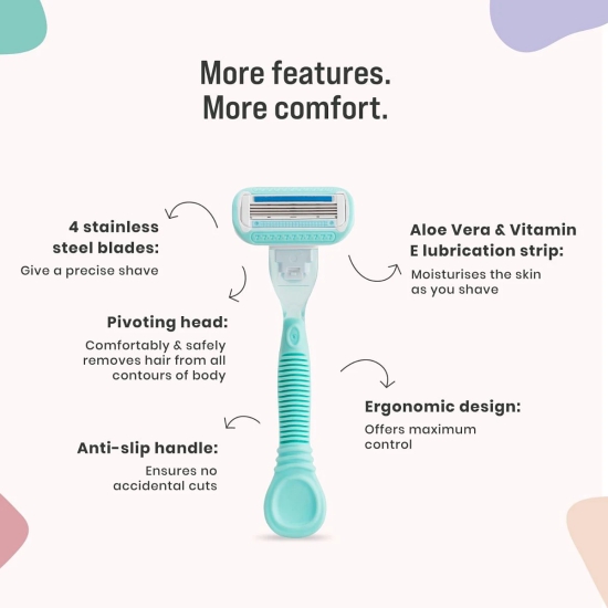 Sirona 4 Blade Body Razor for Women with Replacable Cartridge - 1 Hair Removal Razor-Sirona 4 Blade Body Razor for Women with Replacable Cartridge - 1 Hair Removal Razor