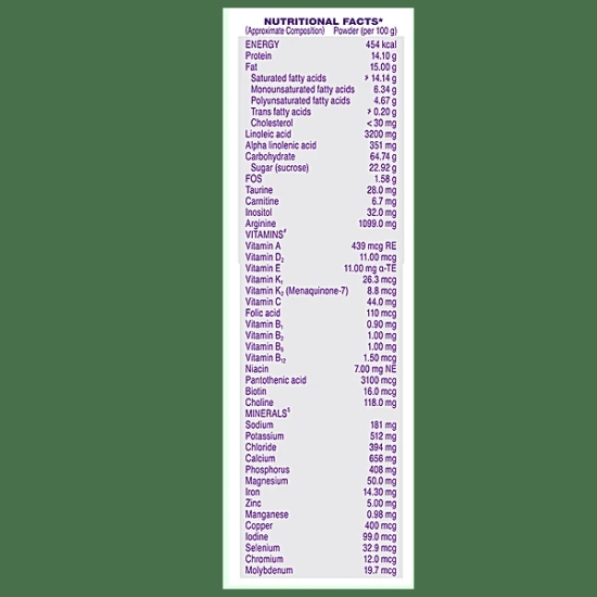 Pediasure Chocolate, 400 Gm