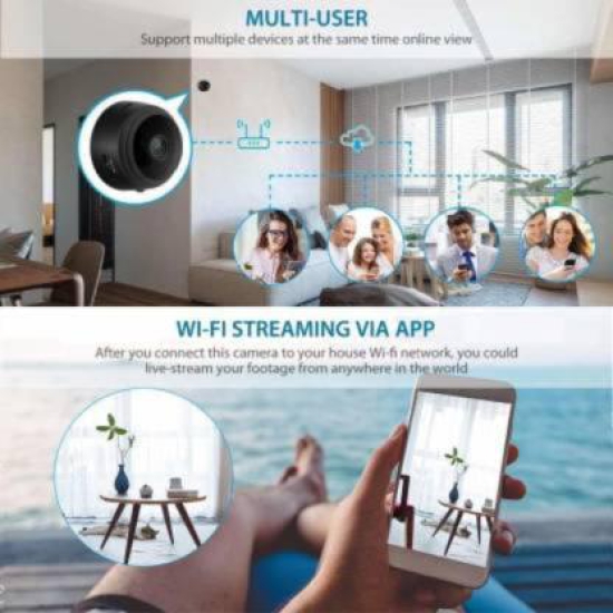 Best Quality 1080p HD Mini WiFi Spy Secret Wireless IP CCTV Camera Supports 128GB MicroSD Card Spy Camera  (1 Channel)