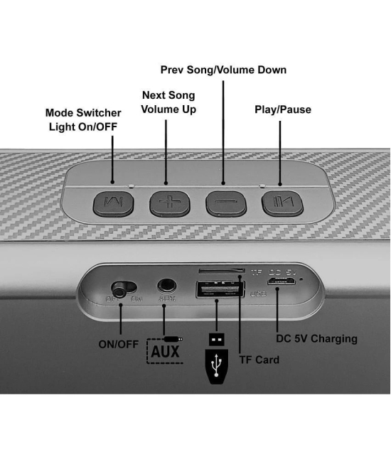 hitage BS-414 10H Music 5 W Bluetooth Speaker Bluetooth V 5.0 with USB,Aux,3D Bass Playback Time 24 hrs Grey - Grey