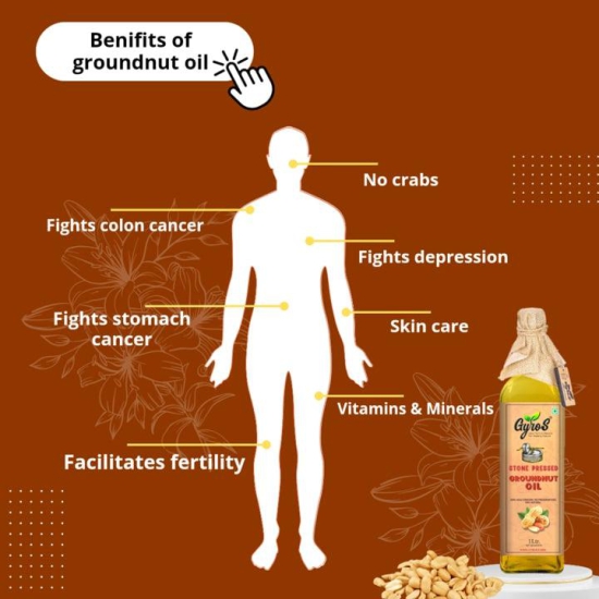 Stone Cold Pressed Groundnut Oil Combo  | 5L + 5L | Zero Adulteration| Sieve Filtered-5 Liter + 5 Liter