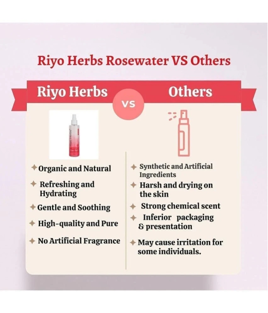 Riyo Herbs Steam Distilled Rose Water for Face 100 ml- Face Toner,Skin Toner & Makeup Remover