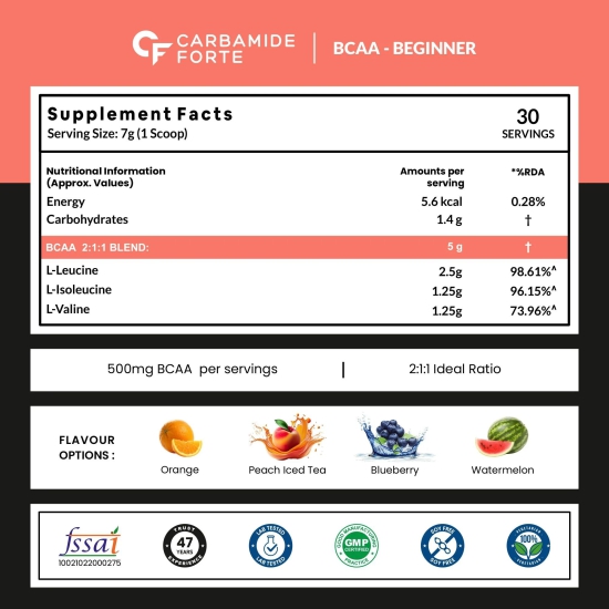 Carbamide Forte BCAA 5000mg Supplement for Men & Women 7g Serving with Ideal 2:1:1 Ratio | BCAA Powder for Muscle Growth & Muscle Recovery - Peach Ice Tea Flavour - 210g