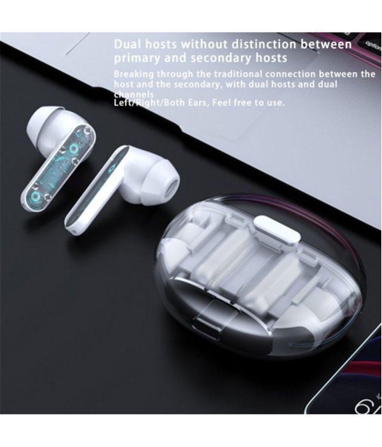 VEhop Transparent Bluetooth True Wireless (TWS) In Ear 20 Hours Playback Low Latency,Powerfull bass IPX4(Splash & Sweat Proof) White