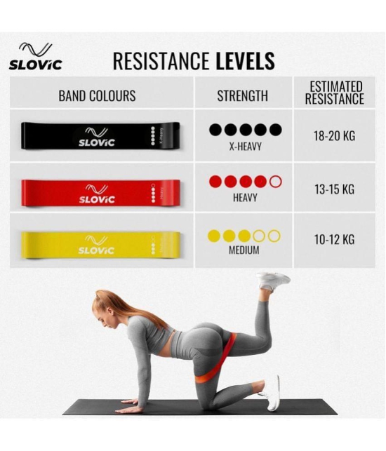 Slovic Rubber Compact Resistance Band 20-25 kg - Multicolor